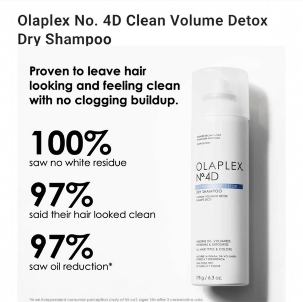 OLAPLEX No.4D Clean Volume Dry Shampoo - Picture 3 of 4